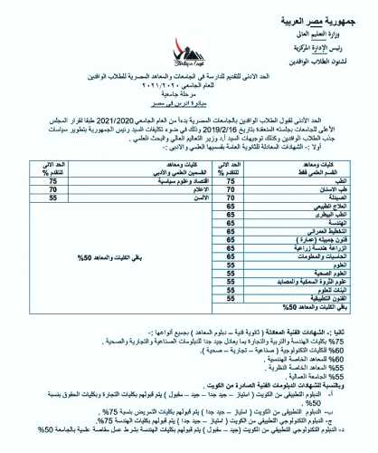 2023/2024 تنسيق الدراسة في مصر